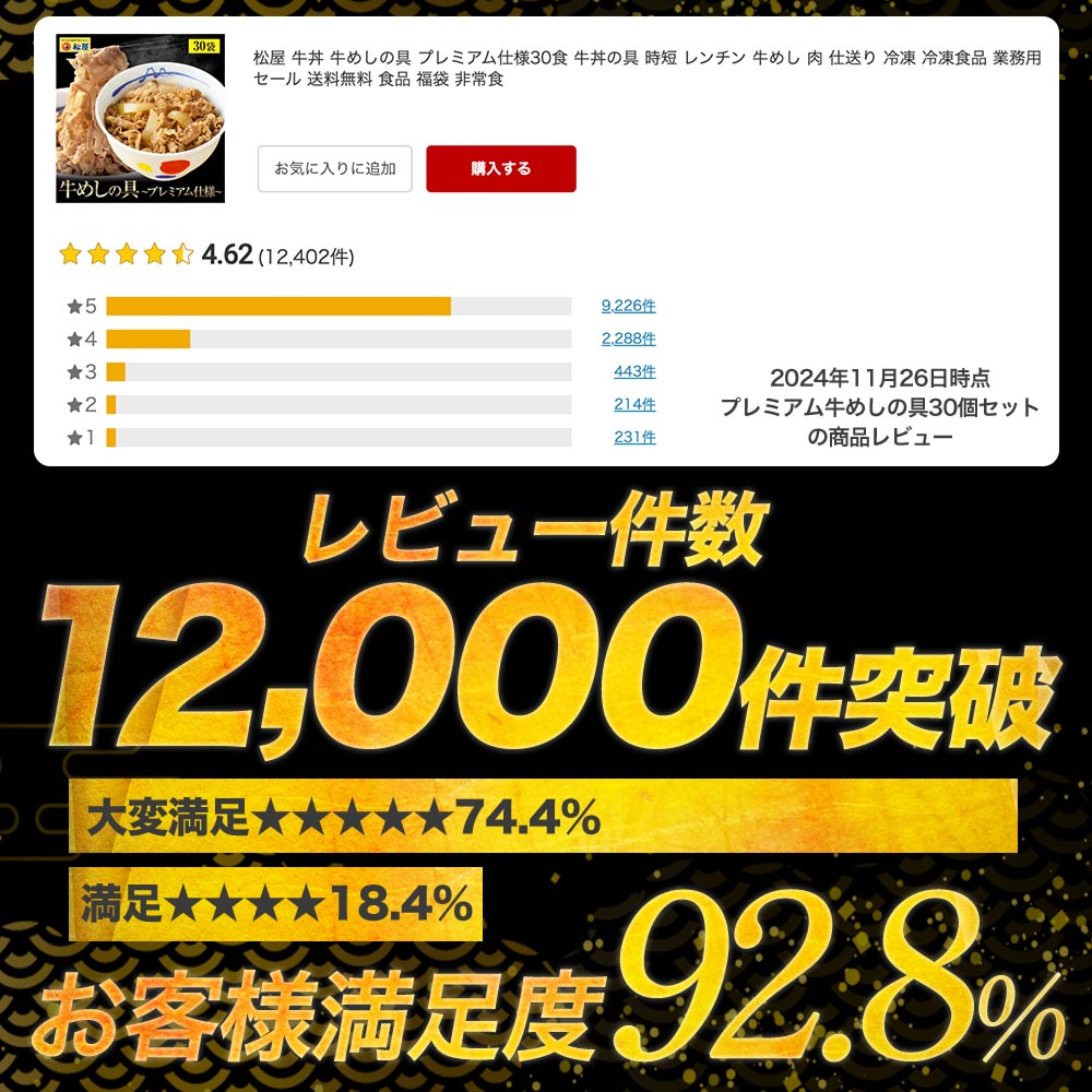 【最大60%OFF!】 牛めしの具(プレミアム仕様)14/22/34/40/60/80食