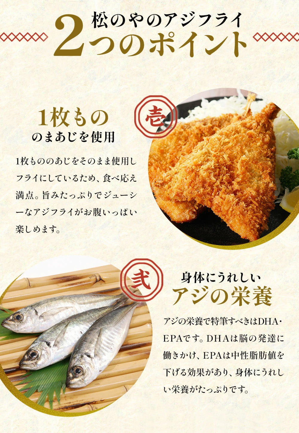 松のやコラボ!オールスター福袋 6種16袋