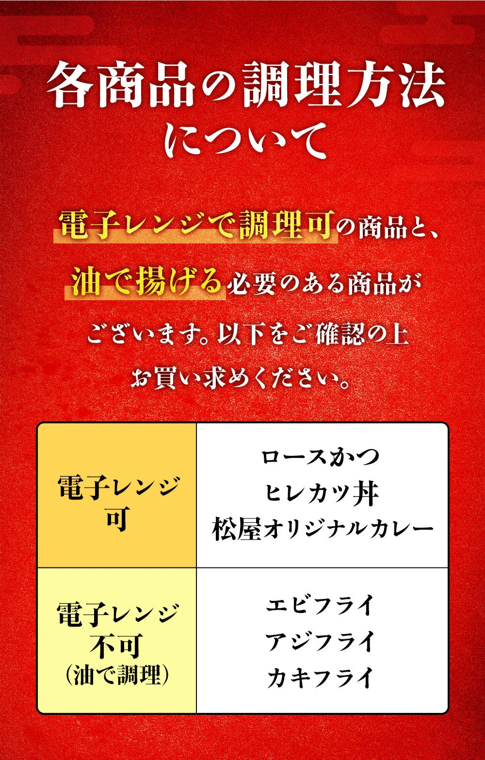 松のやコラボ!オールスター福袋 6種16袋
