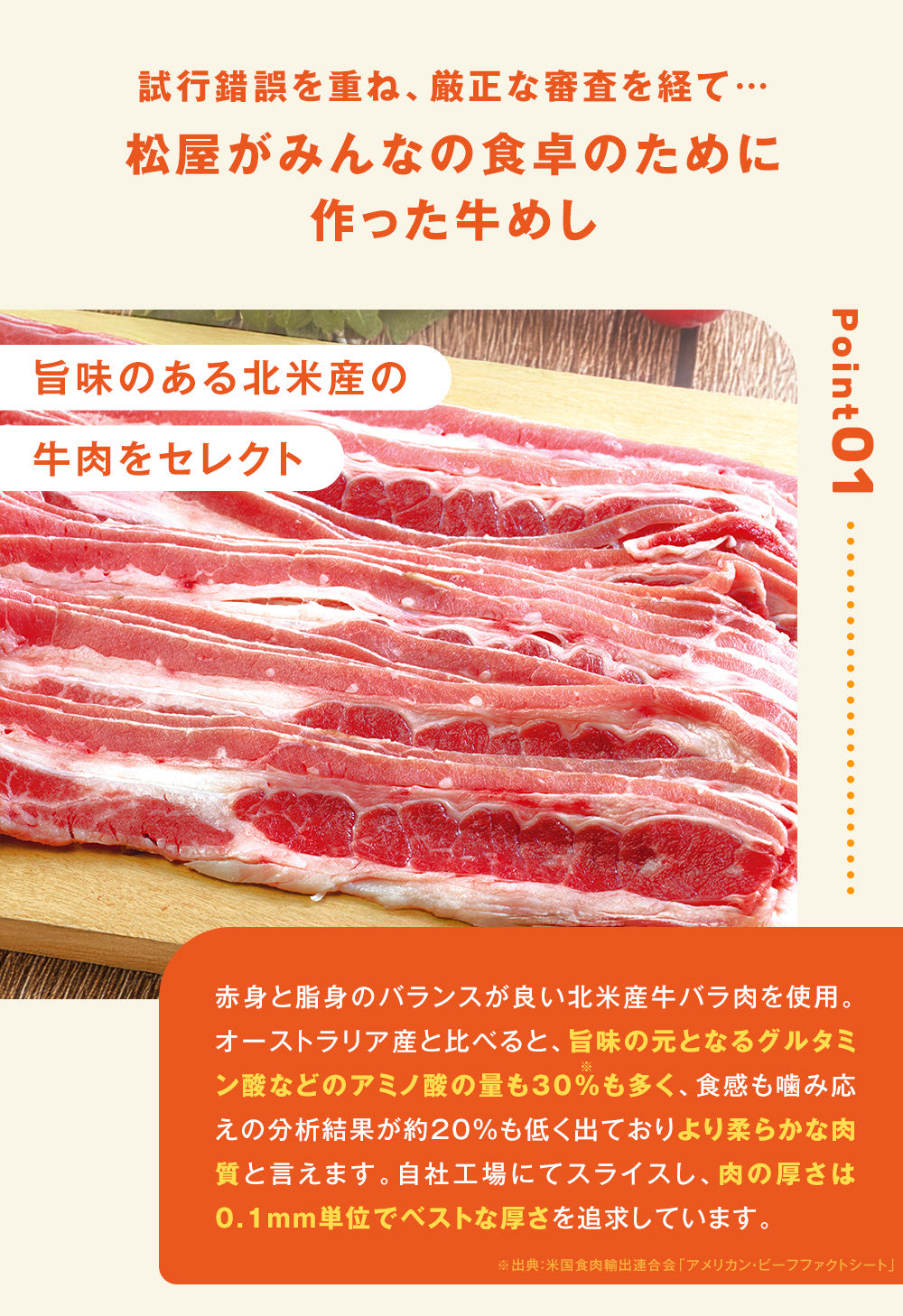 【最大60％OFF！】  牛めしの具（プレミアム仕様）8/10/15/20/21/22/24/28/30/32/34/40/60/80食