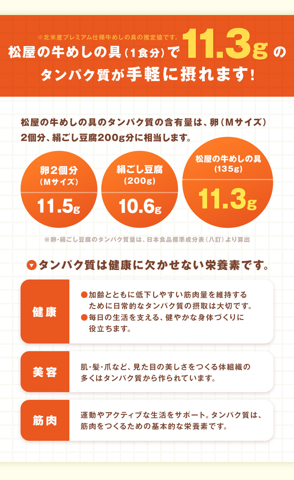 【最大60％OFF！】  牛めしの具（プレミアム仕様）8/10/15/20/21/22/24/28/30/32/34/40/60/80食