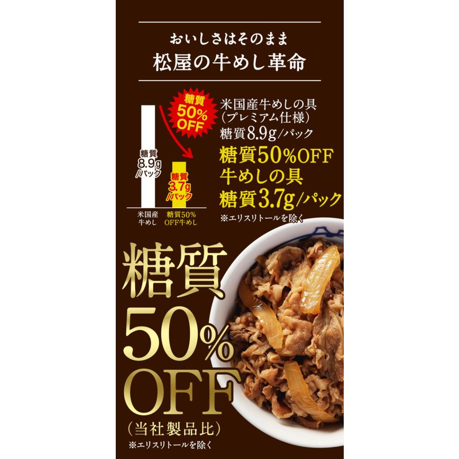 【送料無料】糖質OFF 牛めしの具12食