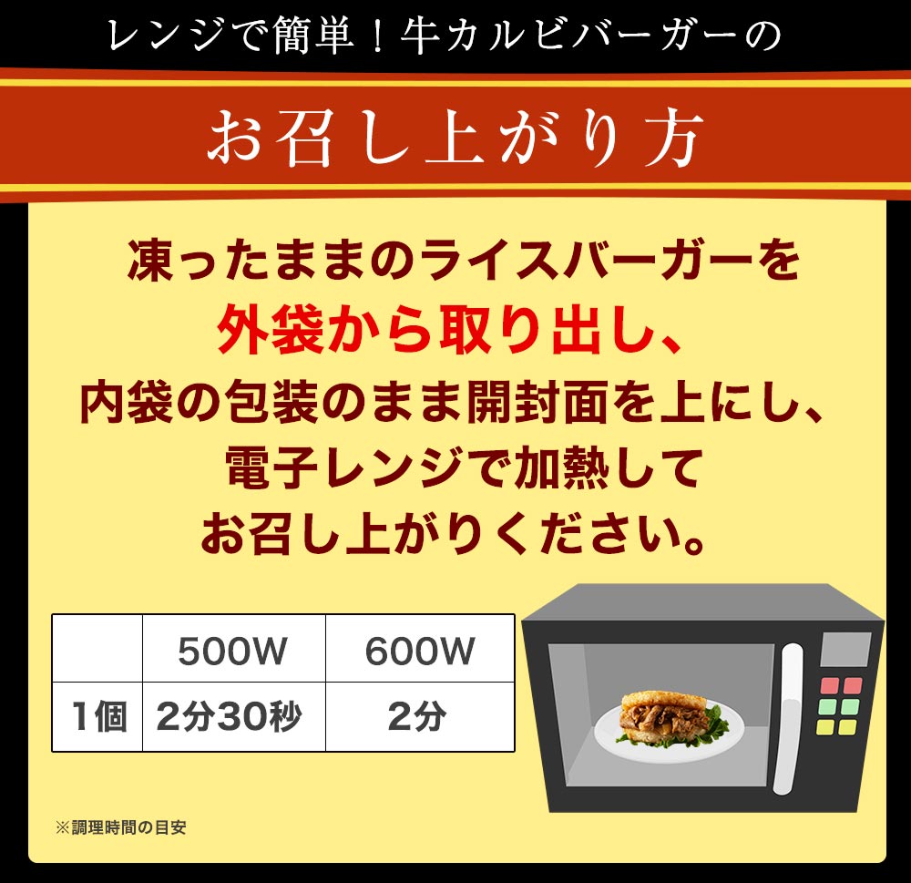 【送料無料】 松屋 牛カルビライスバーガー