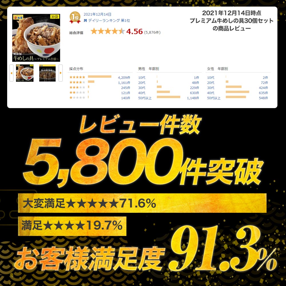 【最大56％OFF】選べる12食/22食/34食 牛めしの具（プレミアム仕様）